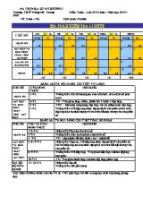 Ma trận đề kiểm tra Chương I môn Đại số Lớp 10 (Cơ bản) - Năm học 2019-2020 - Trường THPT Trưng Nữ Vương